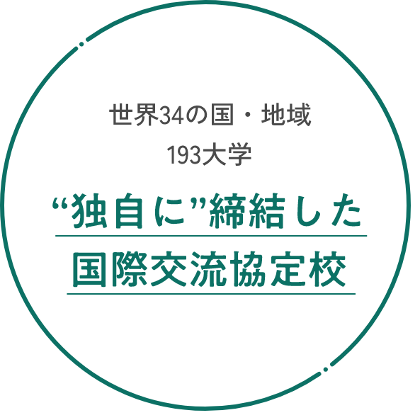 “独⾃に”締結した国際交流協定校